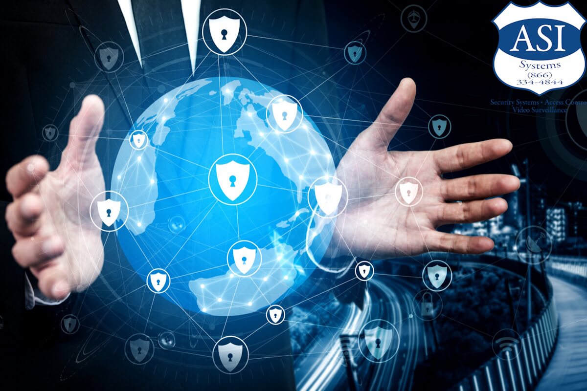 ASI Systems Multi-Site Security