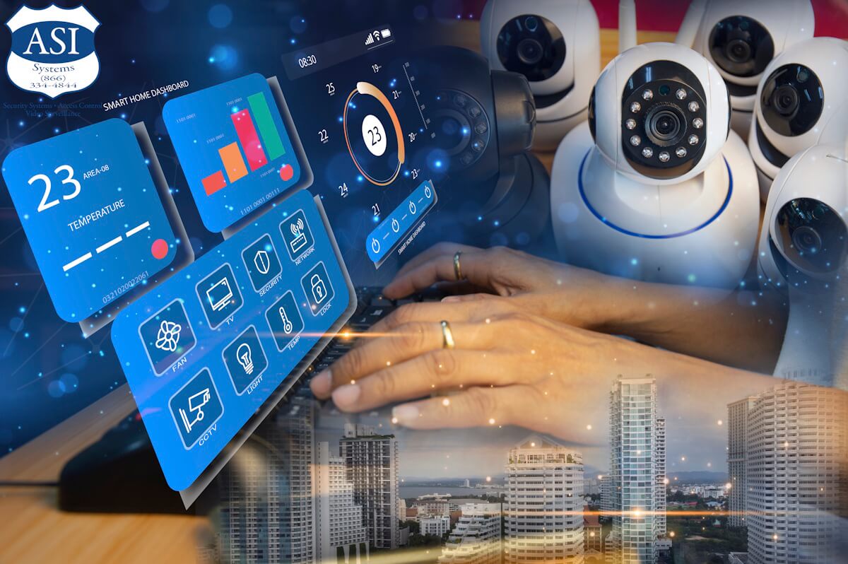Security Solutions for USA Commercial Properties