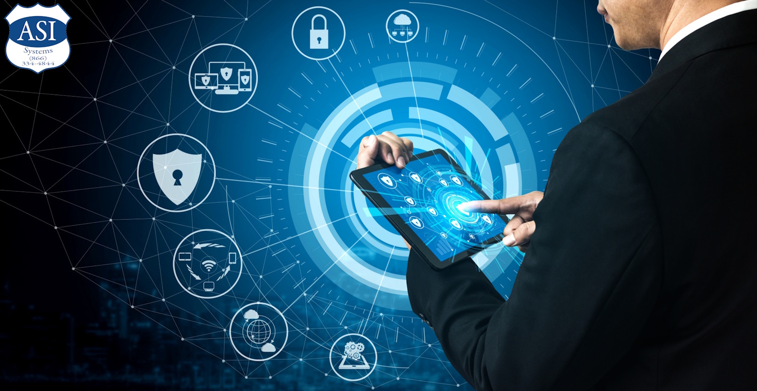 Software-based Access Control for Businesses
